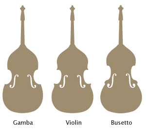 Double Bass Size Chart